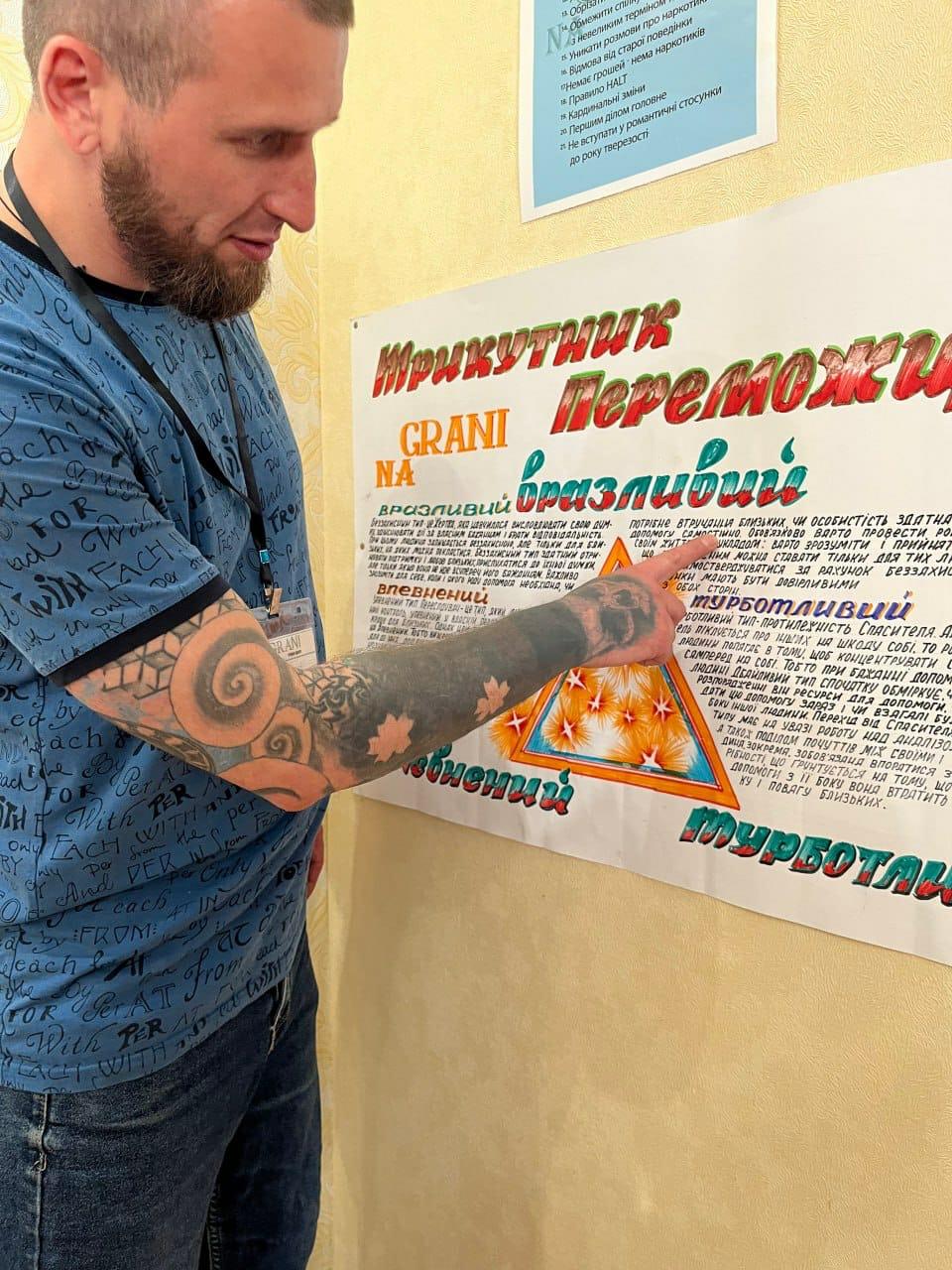 Команда На Грані — підтримка та лікування